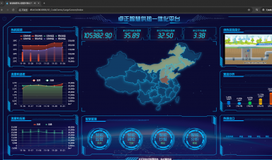 智慧供熱節能監測管理物聯網系統方案