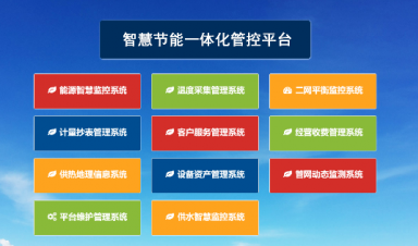 智慧供熱管控平臺